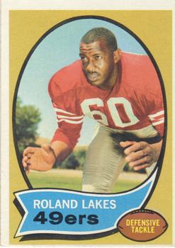 Roland Lakes