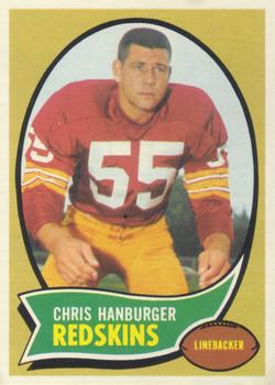 Chris Hanburger