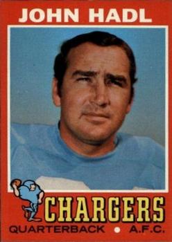 John Hadl