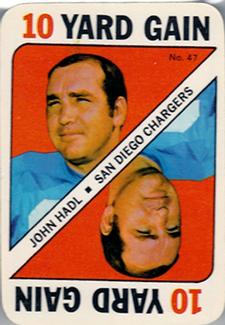 John Hadl