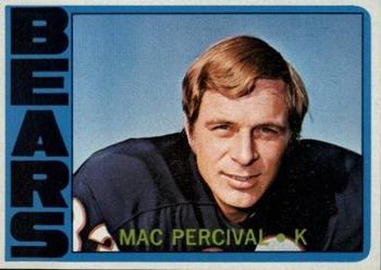 Mac Percival