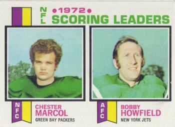 Scoring Leaders - Chester Marcol / Bobby Howfield