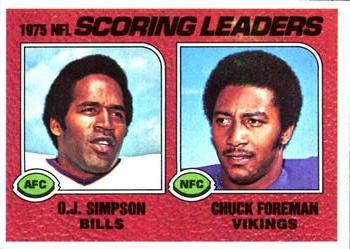 Scoring Leaders - O.J. Simpson / Chuck Foreman