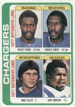 San Diego Chargers TL - Rickey Young / Charlie Joiner / Mike Fuller / Gary Johnson