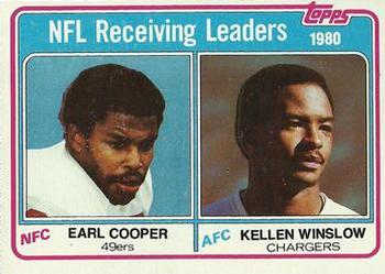 Receiving Leaders - Kellen Winslow / Earl Cooper