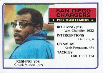 San Diego Chargers TL - Chuck Muncie