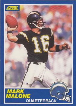 Mark Malone