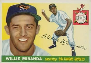 Willie Miranda