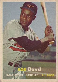 Bob Boyd