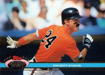 Dwight Evans