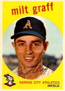Milt Graff