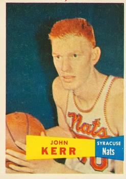 John Red Kerr