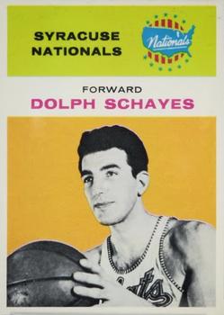 Dolph Schayes