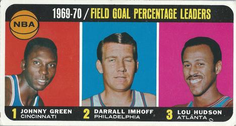 Field Goal Pct. Leaders - Johnny Green / Darrall Imhoff / Lou Hudson