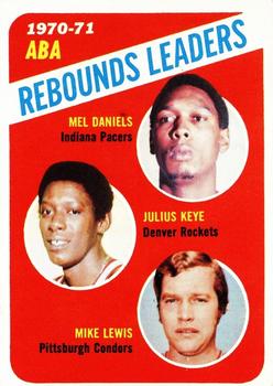 ABA Rebound Leaders - Mel Daniels / Julius Keye / Mike Lewis