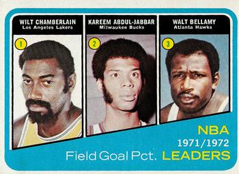 NBA Field Goal Pct. Leaders - Wilt Chamberlain / Kareem Abdul-Jabbar / Walt Bellamy