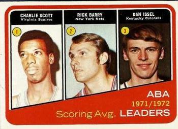 ABA Scoring Average Leaders - Charlie Scott / Rick Barry / Dan Issel