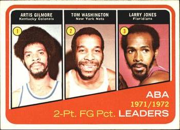 ABA 2Pt. Pct. Leaders - Artis Gilmore / Tom Washington / Larry Jones