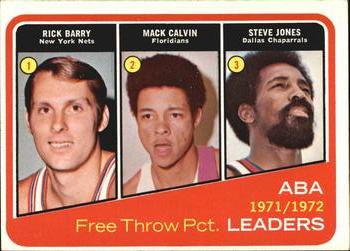 ABA Free Throw Pct. Leaders - Rick Barry / Mack Calvin / Steve Jones