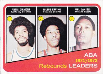 ABA Rebounds Leaders - Artis Gilmore / Julius Erving / Mel Daniels