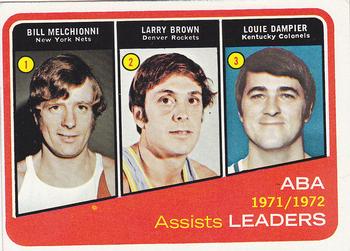 ABA Assists Leaders - Bill Melchionni / Larry Brown / Louie Dampier