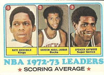 NBA Scoring Average Leaders - Kareem Abdul-Jabbar / Nate Archibald / Spencer Haywood
