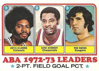 ABA 2 Pt. Pct. Leaders - Artis Gilmore / Gene Kennedy / Tom Owens