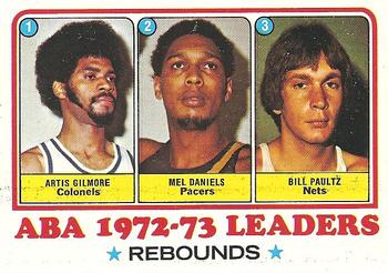 ABA Rebounds Leaders - Artis Gilmore / Mel Daniels / Billy Paultz