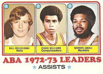 ABA Assist Leaders