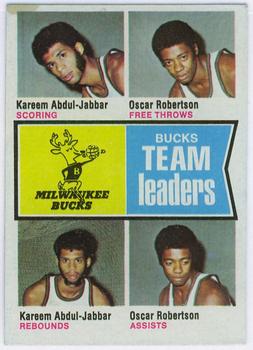 Milwaukee Bucks TL - Kareem Abdul-Jabbar / Oscar Robertson