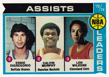 NBA Assist Leaders - Ernie DiGregorio / Calvin Murphy / Lenny Wilkens