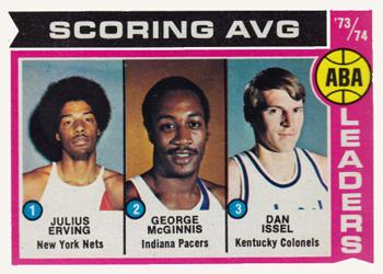 ABA Scoring Leaders - Julius Erving / Dan Issel / George McGinnis