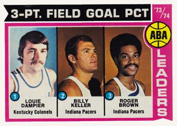ABA Three-Point Field Leaders - Louie Dampier / Billy Keller / Roger Brown