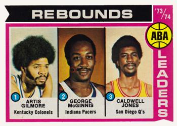 ABA Rebound Leaders - Artis Gilmore / George McGinnis / Caldwell Jones