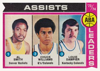 ABA Assist Leaders - Al Smith / Chuck Williams / Louie Dampier