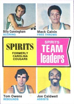 Carolina Cougars TL - Billy Cunningham / Mack Calvin / Tom Owens / Joe Caldwell