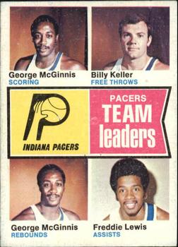 Indiana Pacers TL - George McGinnis / Billy Keller / Freddie Lewis
