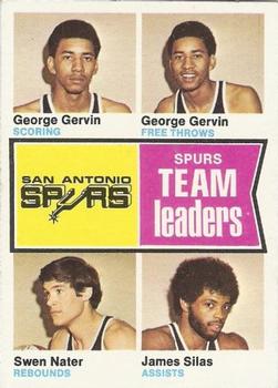 San Antonio Spurs TL - George Gervin / James Silas / Swen Nater