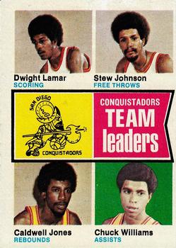 San Diego Conquistadors TL - Dwight Lamar / Stew Johnson / Caldwell Jones / Chuck Williams