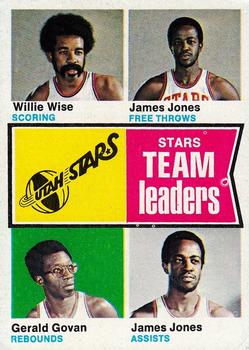Utah Stars TL - James Jones / Willie Wise / Gerald Govan