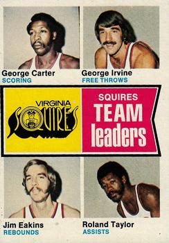 Virginia Squires TL - George Carter / George Irvine / Jim Eakins / Roland Taylor