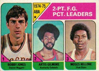 Field Goal Leaders - Moses Malone / Artis Gilmore / Bobby Jones LL