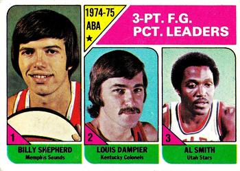 3 Pt. Field Goal - Billy Shepherd / Louie Dampier / Al Smith