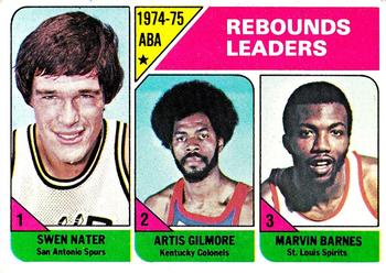 Rebounds Leaders - Swen Nater / Marvin Barnes / Artis Gilmore