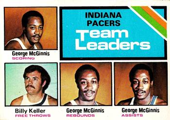 Indiana Pacers TL - George McGinnis / Billy Keller