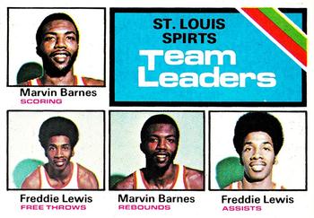 St. Louis Spirits TL - Freddie Lewis / Marvin Barnes