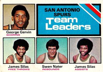 San Antonio Spurs TL - George Gervin / Swen Nater / James Silas