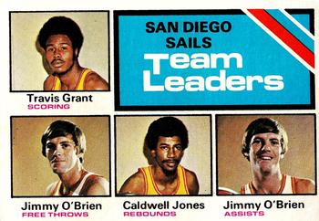 San Diego Sails TL - Travis Grant / Caldwell Jones / Jimmy O'Brien