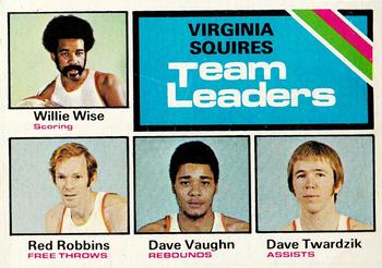 Virginia Squires TL - Willie Wise / Dave Twardzik / Red Robbins