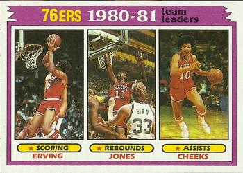 Philadelphia 76ers TL - Julius Erving / Maurice Cheeks / Caldwell Jones